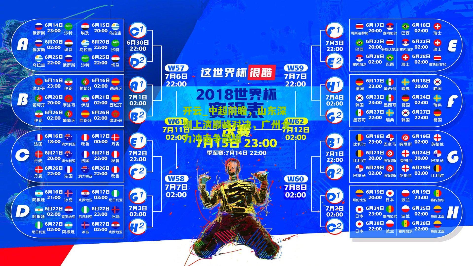 中超前瞻，山东深圳上演巅峰对决，广州全力冲击争冠组